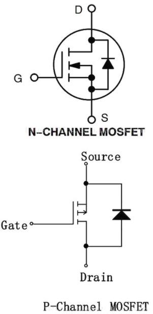 榮達(dá)半導(dǎo)體最新開發(fā)產(chǎn)品MOS管已投入生產(chǎn)